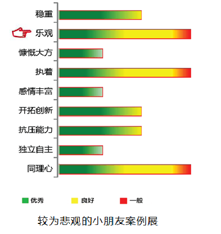 【28圈28圈基因检测】Talazoparib靶向药物基因检测：精准抗癌，从“基因识别”开始